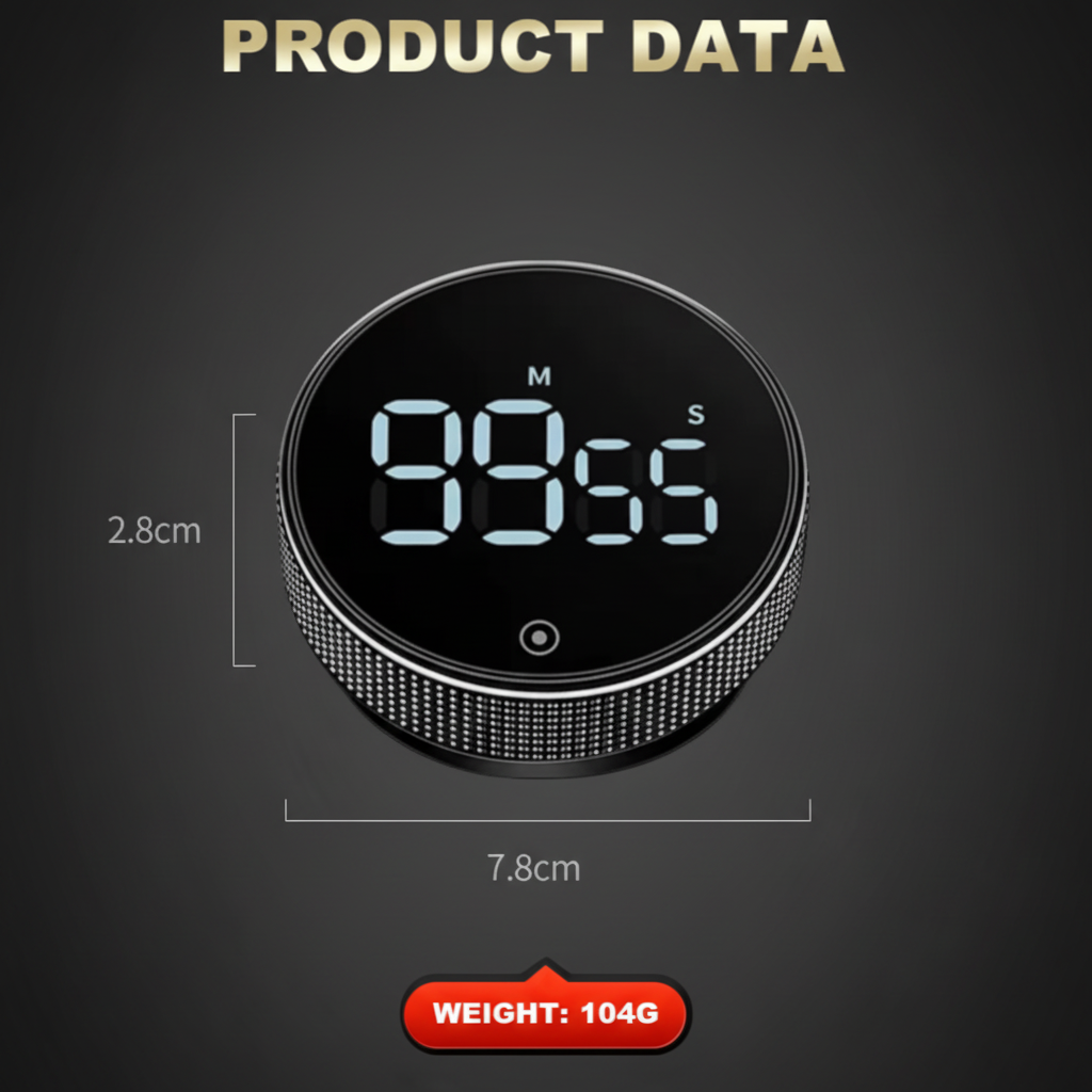 DINRGO Timer Product Data