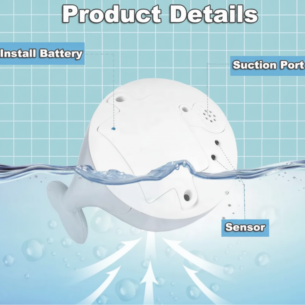 Professional Product Details Infographic